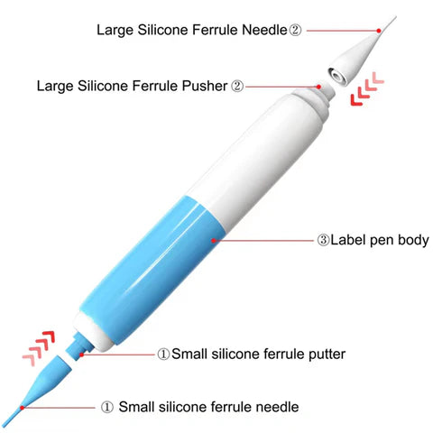 Eliminați-vă acrochordonii fără durere acasă