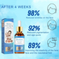 Serum botox elixir anti-rynker intens 