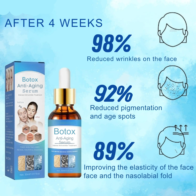 Serum botox elixir anti-rynker intens 