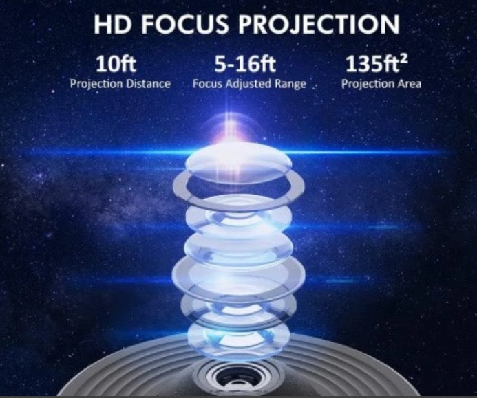 Minopia Proiector de cer înstelat 